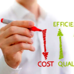 Cost Quality and Efficiency